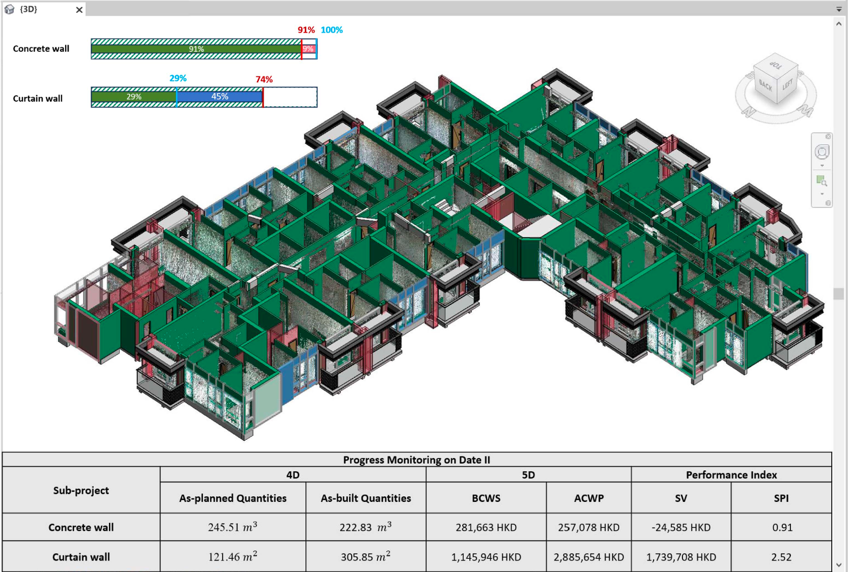 Automatización de control de tiempos y costos (BIM 4D y 5D) usando nubes de puntos en Revit, programando con Dynamo